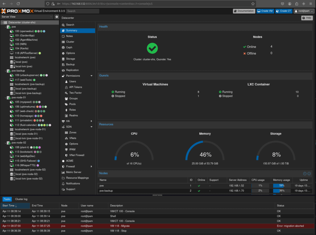 Screenshot of the Proxmox Virtual Environment cluster summary page, showing nodes, resource usage, and an active Ubuntu VM ready for migration.