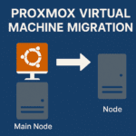 Diagram showing virtual machine migration between Proxmox nodes for homelab resource management